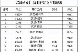 名记：雄鹿还在支付布登的工资 找到新帅后要同时支付三份工资